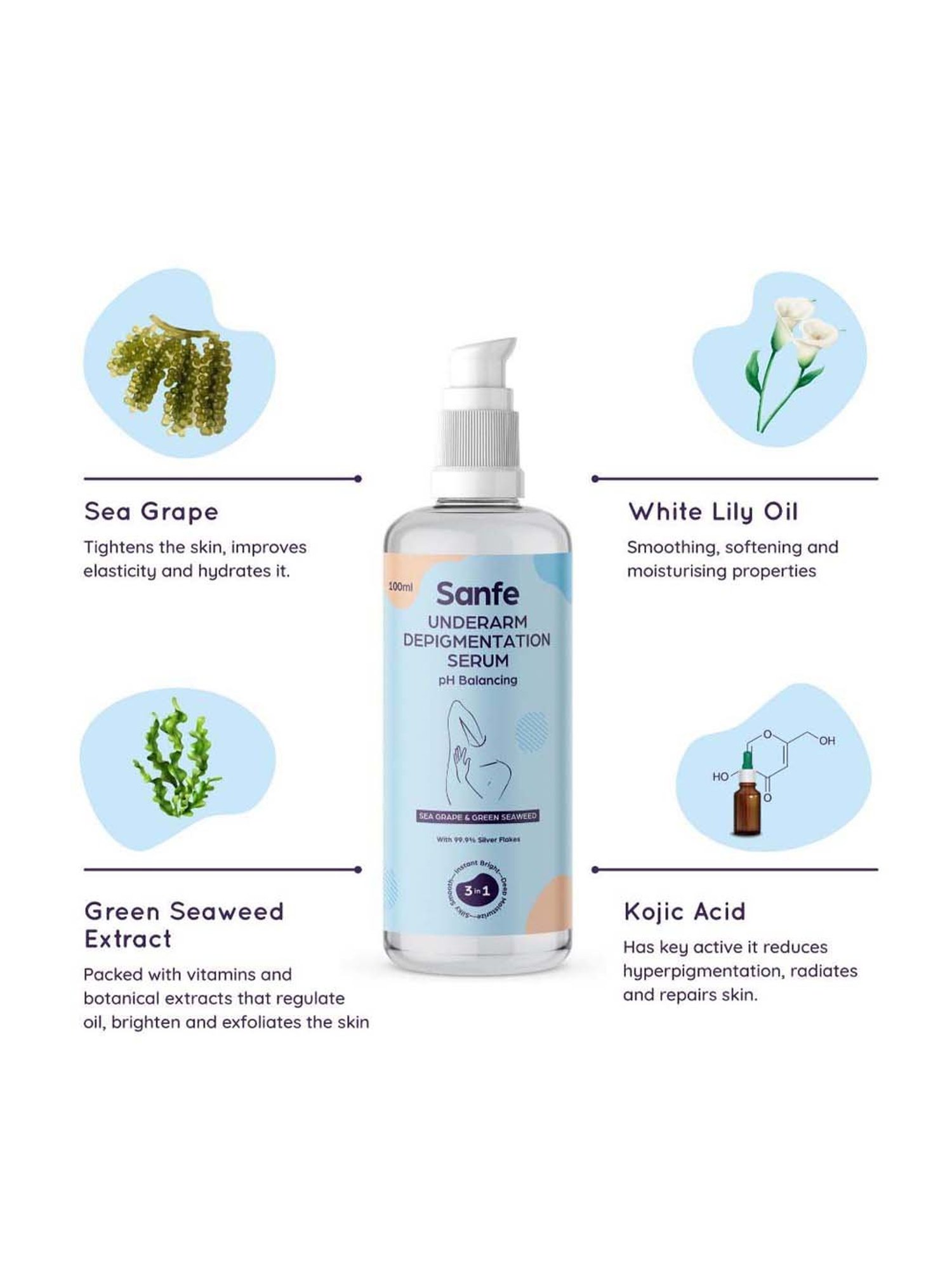Sanfe Underarm Depigmentation Serum - 100 ml