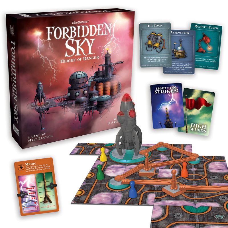 Forbidden Sky Game