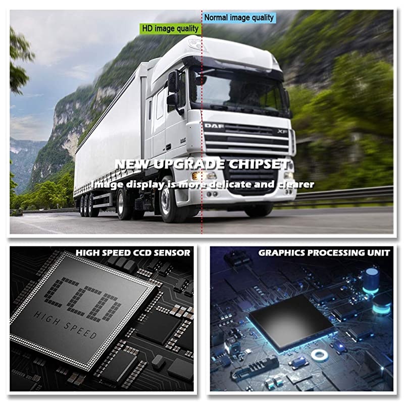 Digital Wireless Backup Camera Kit  Upgrade HD Observation System 7 inch Builtin DVR Monitor and Night Vision IP69 Waterproof Rear View Camera for Truck Trailer RV Pickup Van Bus Farm