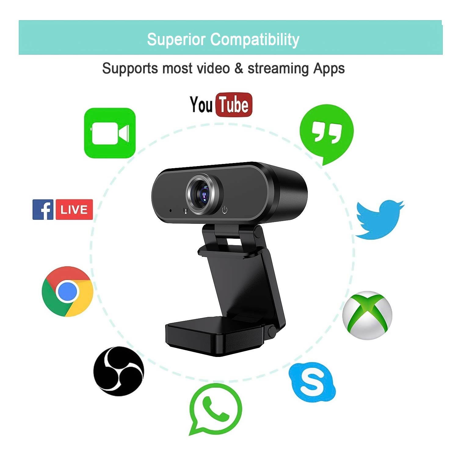 Webcam 1080P Computer Camera with Privacy Cover USB Connection Built-in Noise-reduction Microphone for Live Video