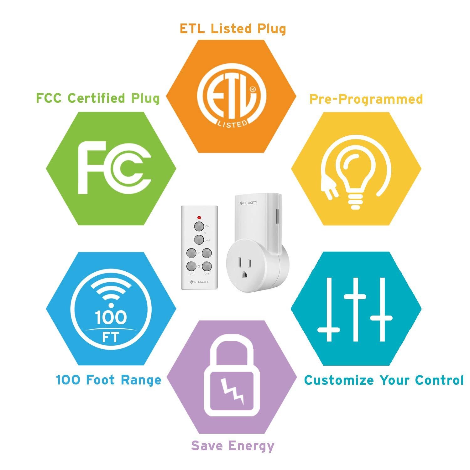 Etekcity Remote Control Outlet Wireless Remote Light Switch for Lights, Lamps, Fans, Household Appliances, Up to 100 ft. Range, FCC, ETL Listed (Learning Code, 3Rx-1Tx)