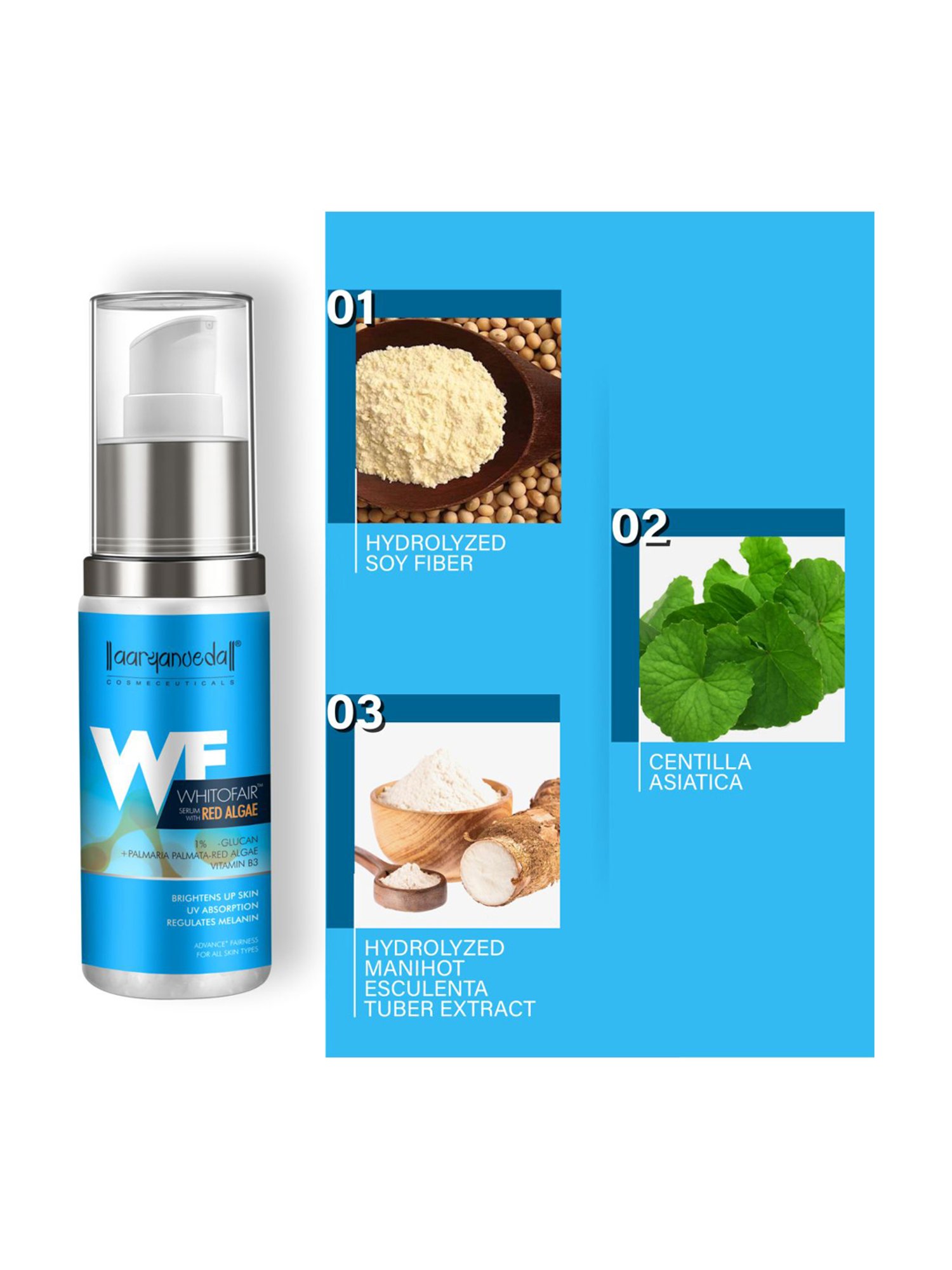 Aryanveda Brightnes Up Skin, UV Absorption, Regulates Melanin Whitofair Face Serum - 60 ml