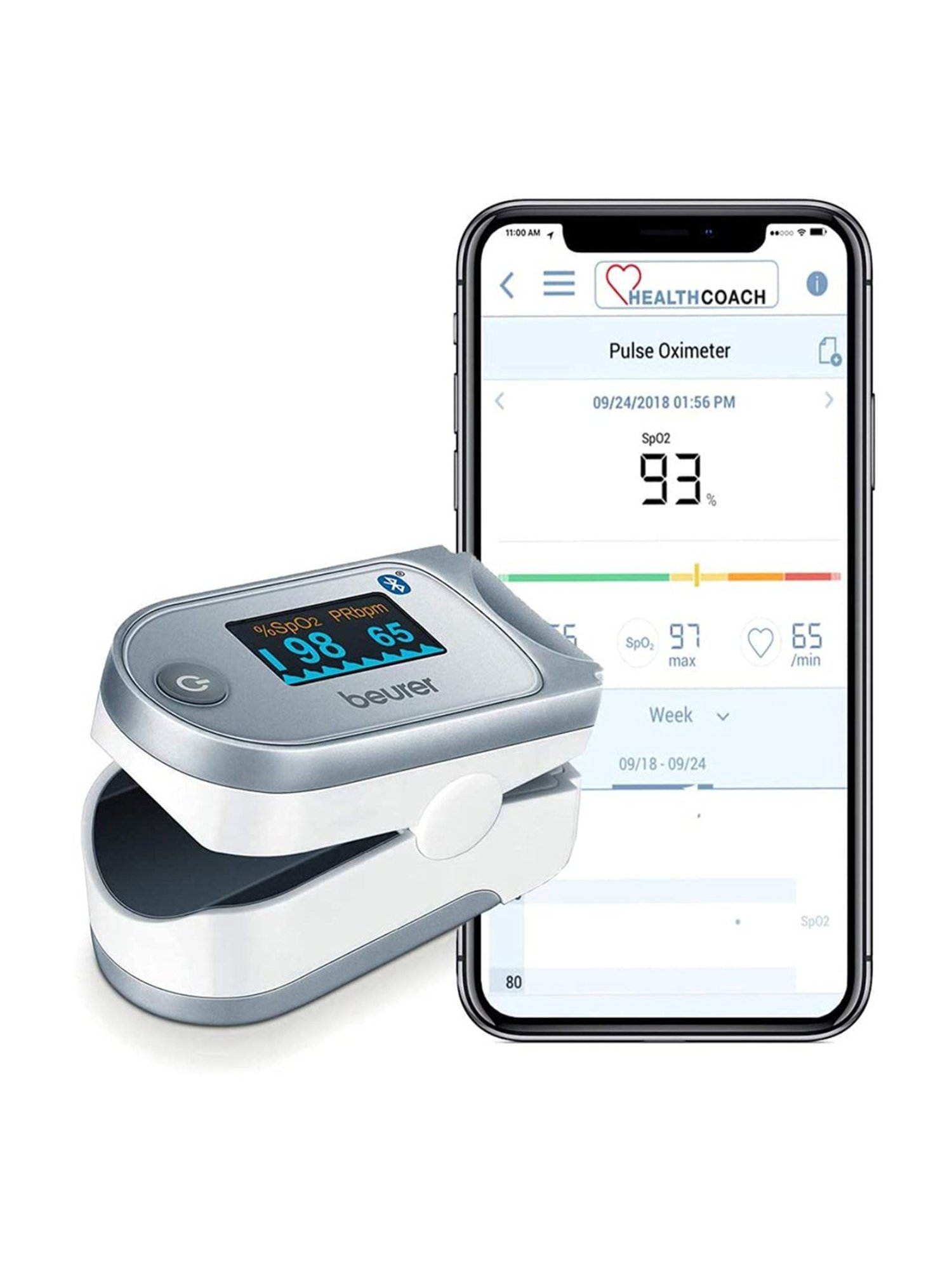 Magnum Flat Fold Duckbill NIOSH Certified N95 Mask (Pack of 1, White)