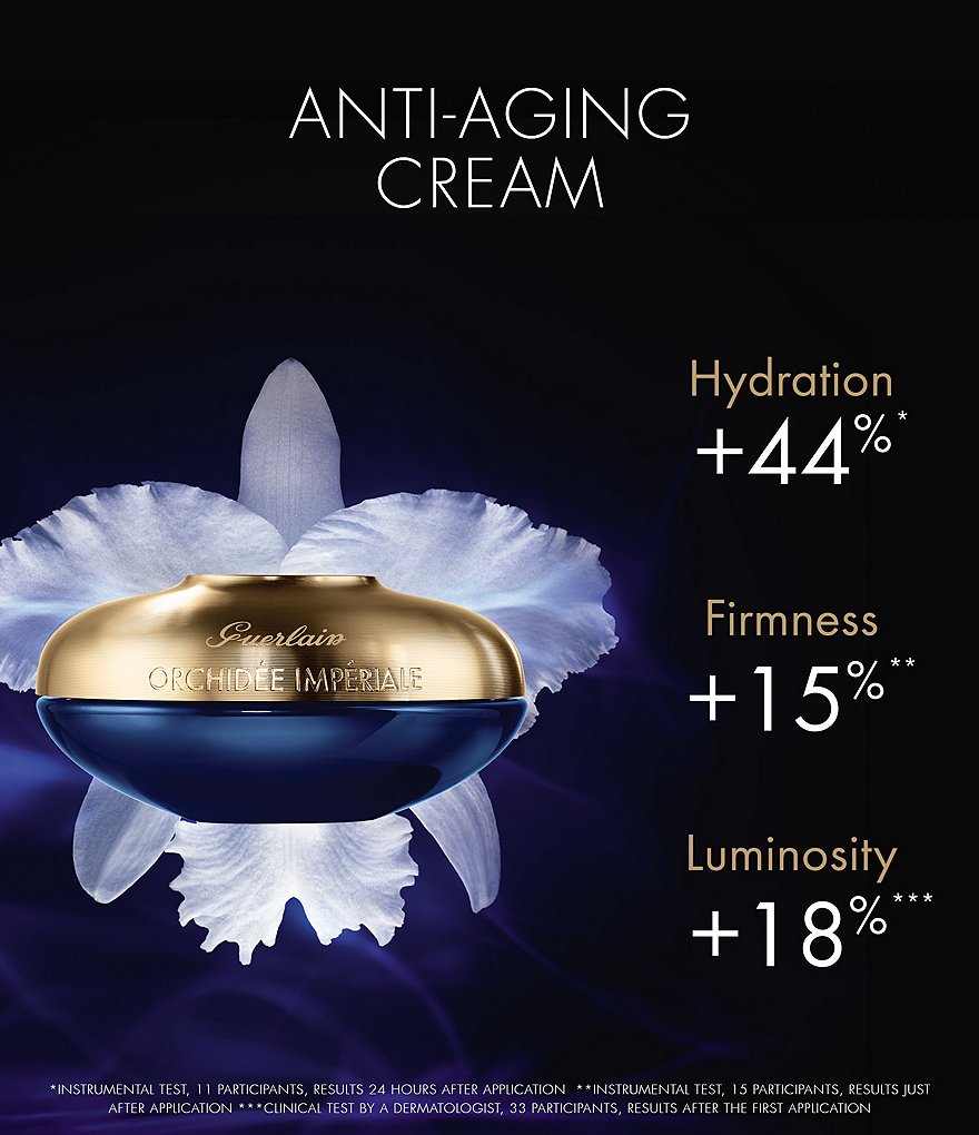 Guerlain Orchidee Imperiale Anti-Aging Premium Trilogy Set