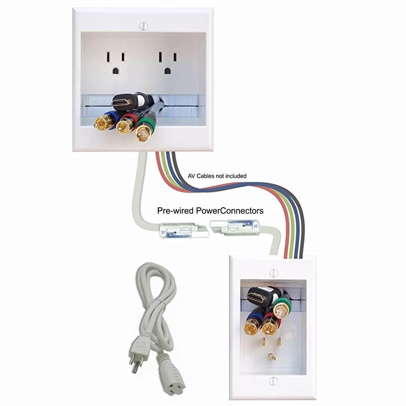 TWOCK Dual Outlet Recessed InWall Cable Management System with PowerConnect for WallMounted Flat Screen LED LCD and Plasma TVs