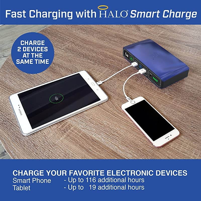 Bolt Portable Car Jump Starter 57720 MWH Car Battery Jump Starter with 2 USB Ports To Charge Devices Portable Car Charger Pink Floral