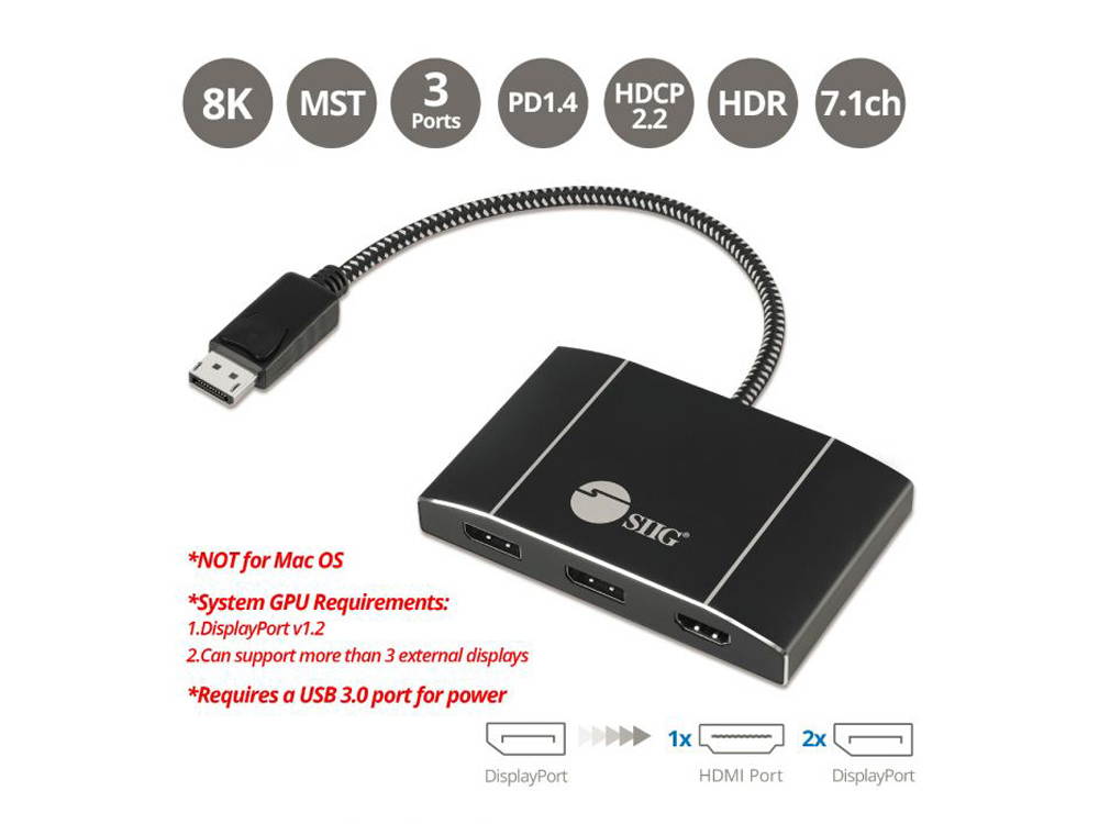 4K Display Port 1.4 To DP & HDMI MST Hub