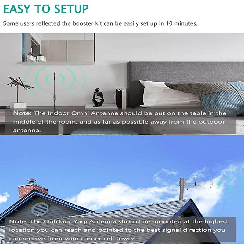 Signal Booster for House/RV - Verizon, AT&T, T-Mobile Booster for Phone | Band 12 13 17 Signal Repeater - Boost 4G LTE HD Voice & Data ular Booster - Covers Up to 4500 sq ft Area