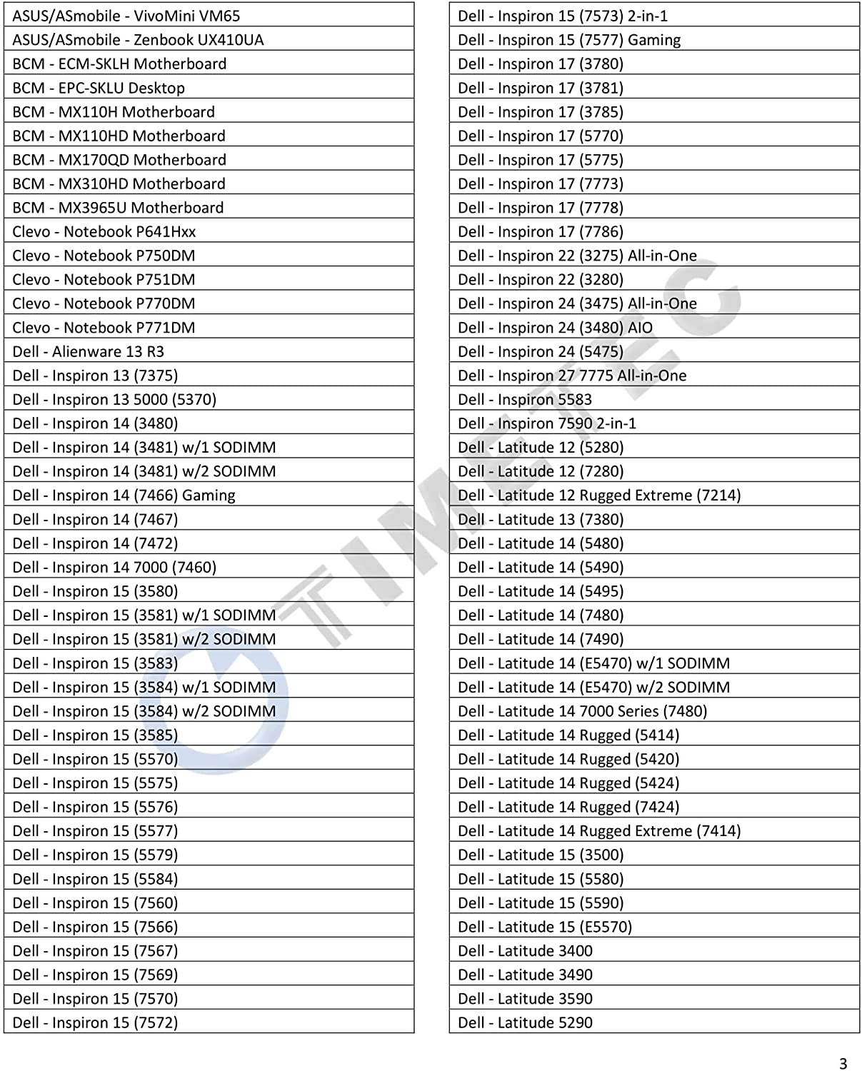 Timetec Hynix IC 8GB DDR4 2400MHz PC4-19200 Unbuffered Non-ECC 1.2V CL17 1Rx8 Single Rank 260 Pin SODIMM Laptop Notebook Computer Memory RAM Module Upgrade (8GB)