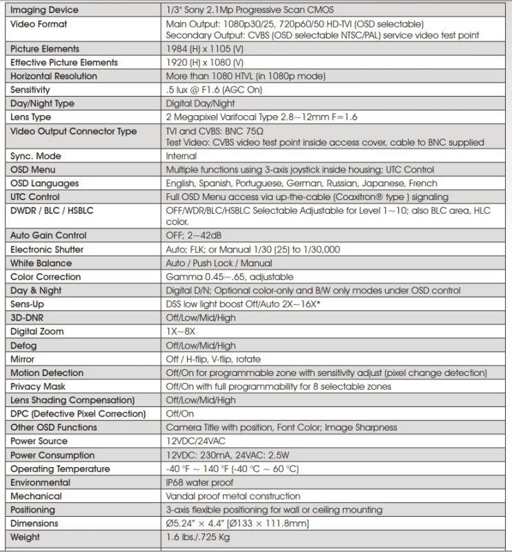 KT&C KEZ-c2DR28V12N 1080p HD-TVI Outdoor Dome