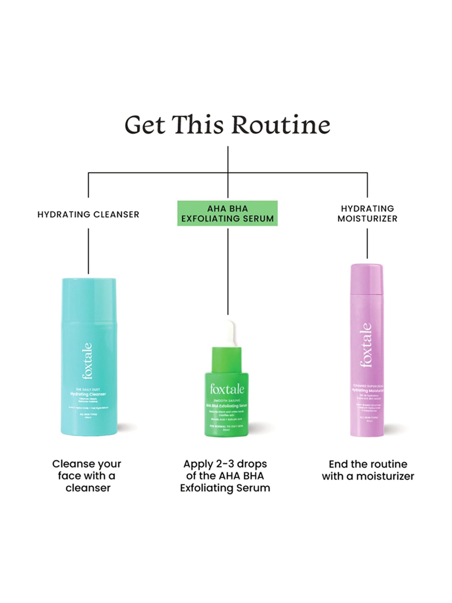 Foxtale Smooth Sailing AHA BHA Exfoliating Serum - 30 ml