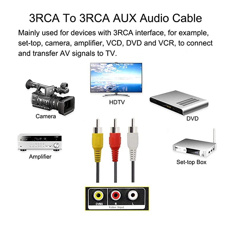 Video CableComposite Cord 100 ft RCA to RCA MMx3AV Cable for TVDVDVCD etd