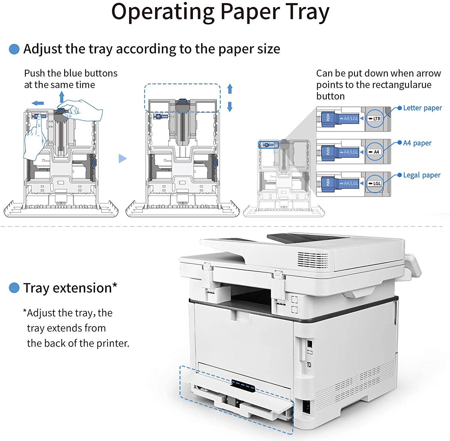 Pantum Multifunction (Print Copy Scan) Monochrome Laser Printer with Wireless Duplex Two-Sided Printing, Networking & USB 2.0(33PPM, M29DW-W5M23A)