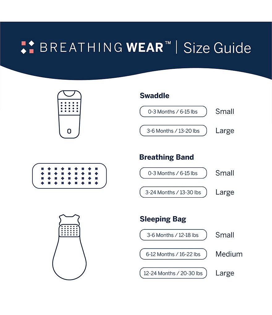 Nanit Baby 3-24 Months Breathing Wear Sleeping Bag