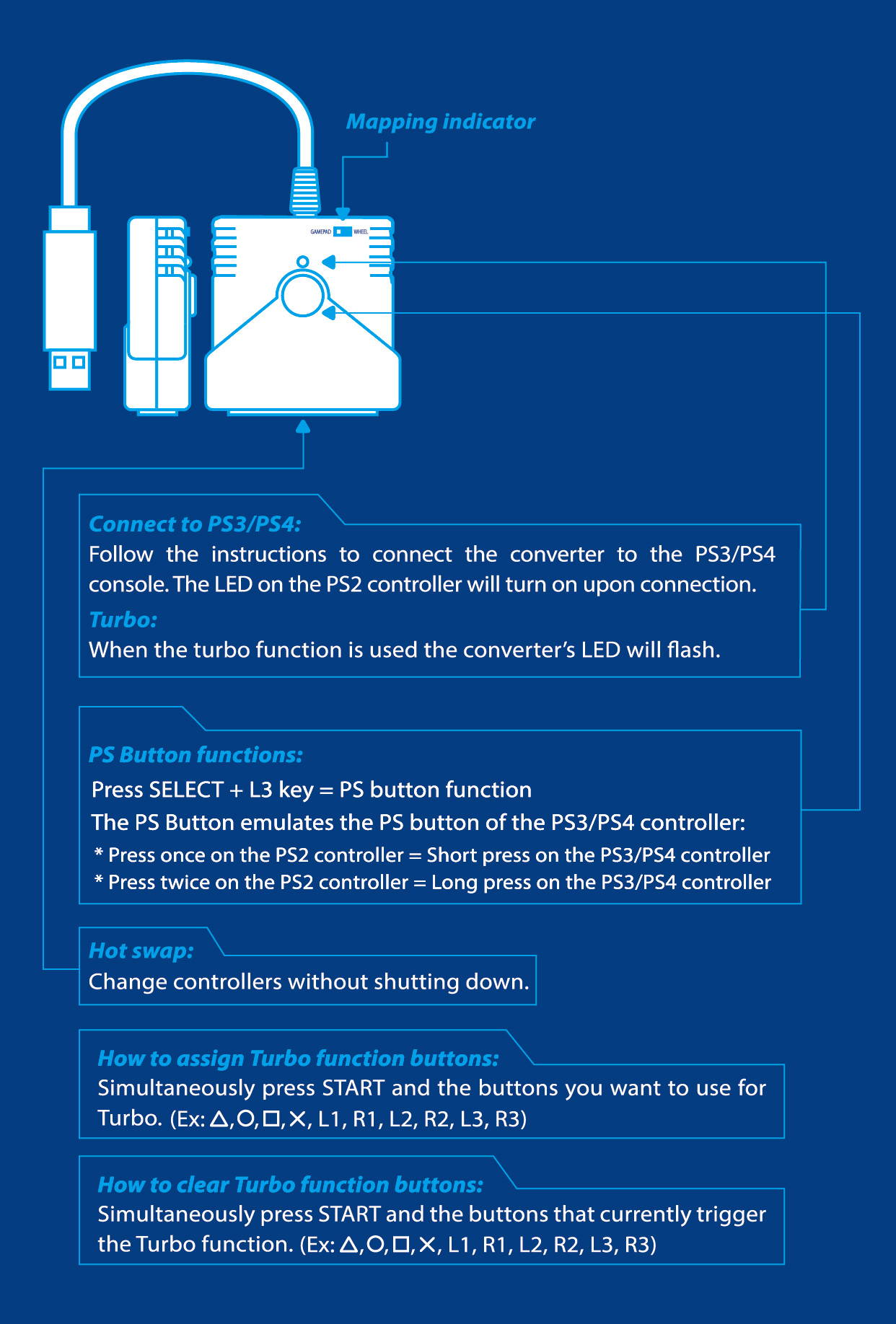Brook Super Converter - PS2 to PS3/PS4 Gaming Adapter - USB Hot Swap with Turbo, Vibration Support - Makes PS2 Controllers Compatible with New Gaming Consoles