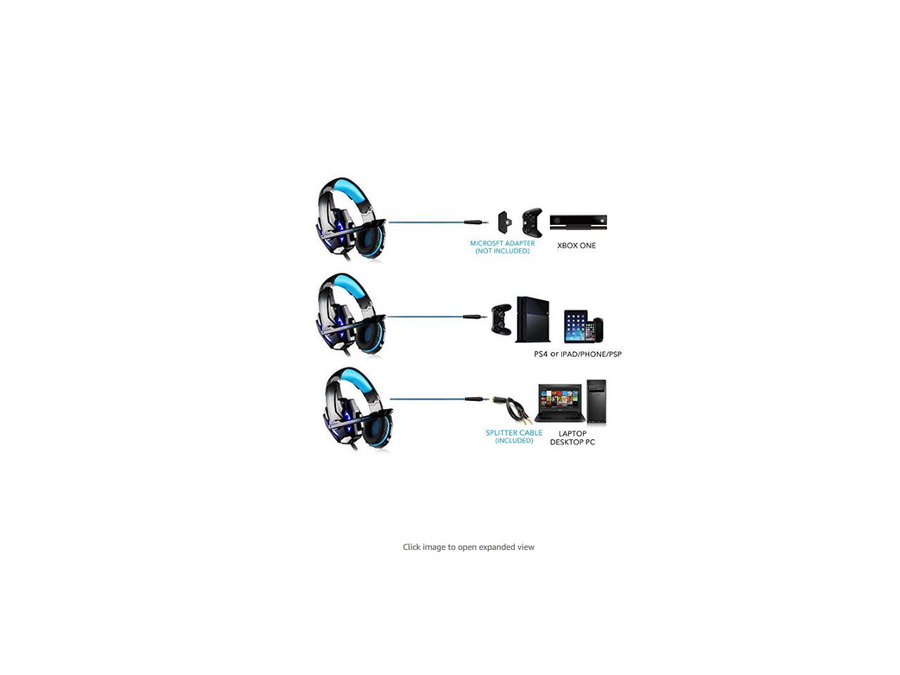 BENGOO G9000 Stereo Headset for PS4, PC, Xbox One Controller, Noise Cancelling Over Ear Headphones with Mic, LED Light, Bass Surround, Soft Memory Earmuffs for Laptop Mac Nintendo Switch Games