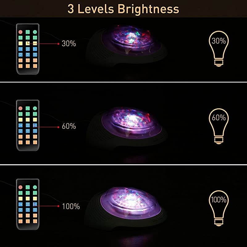 Aurora Night Light Projector and Sleeping Soothing White Noise Sound Machine for Baby Kids Adults with Bluetooth 41 Timer Remote 6 Soother Sounds 7 Lighting Modes for Kids Room