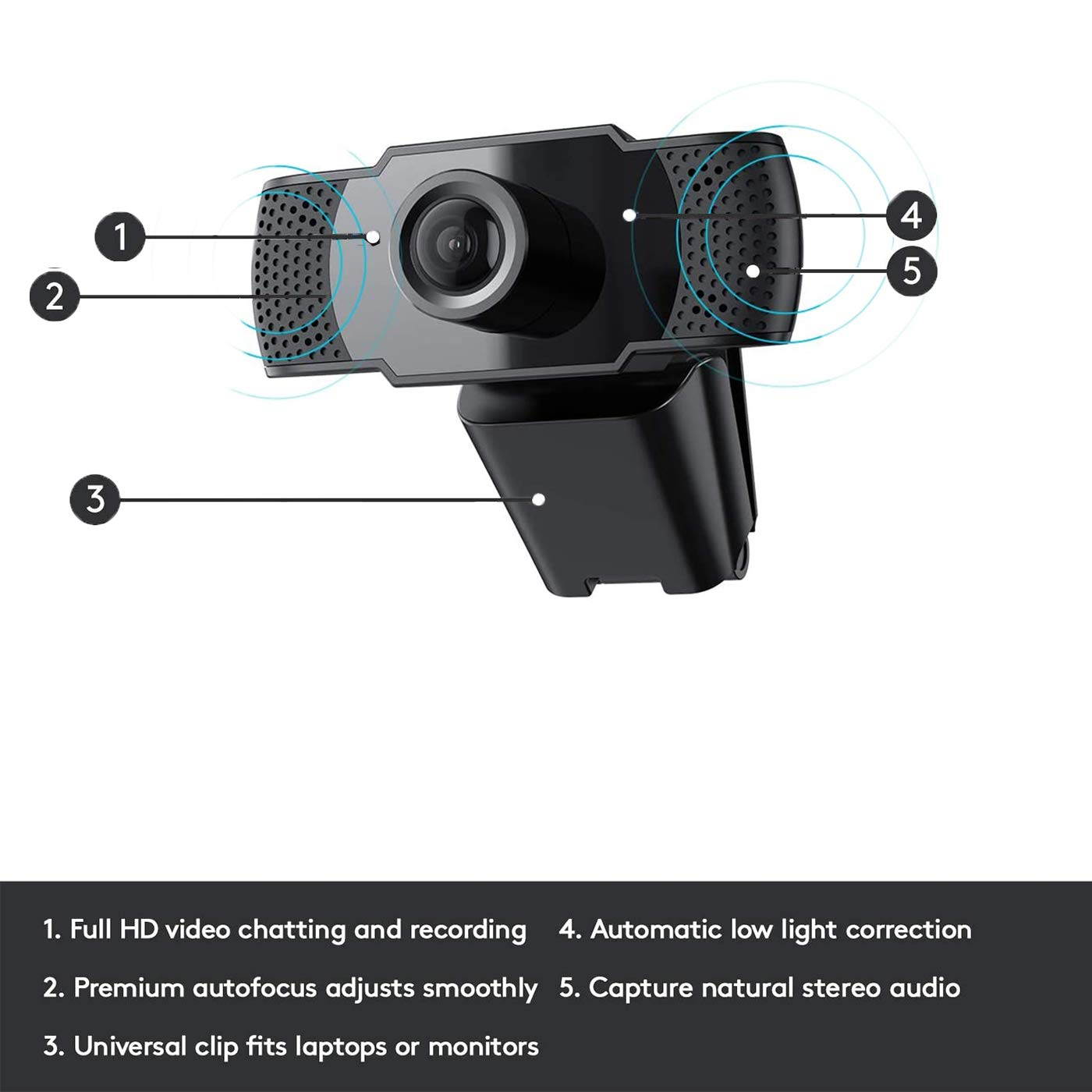 1080P HD Webcam with Microphone, Laptop Desktop PC Web Camera 2MP, 30fps, USB Plug and Play Video Computer Camera for Live Streaming, Gaming, Calling and Conferencing