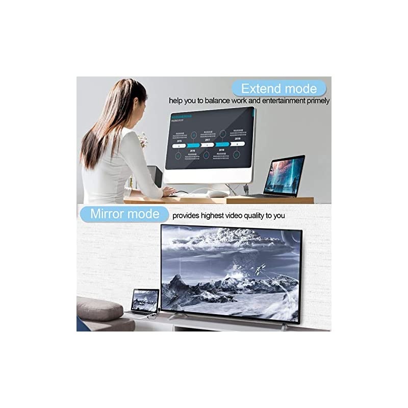 VGA to HDMI Adapter for Monitor TV Active 1080P Video Output with Audio VGA to HDMI Converter Male to Female Compatible with PC Computer Laptop Projector Desktop DVD Plug n Play