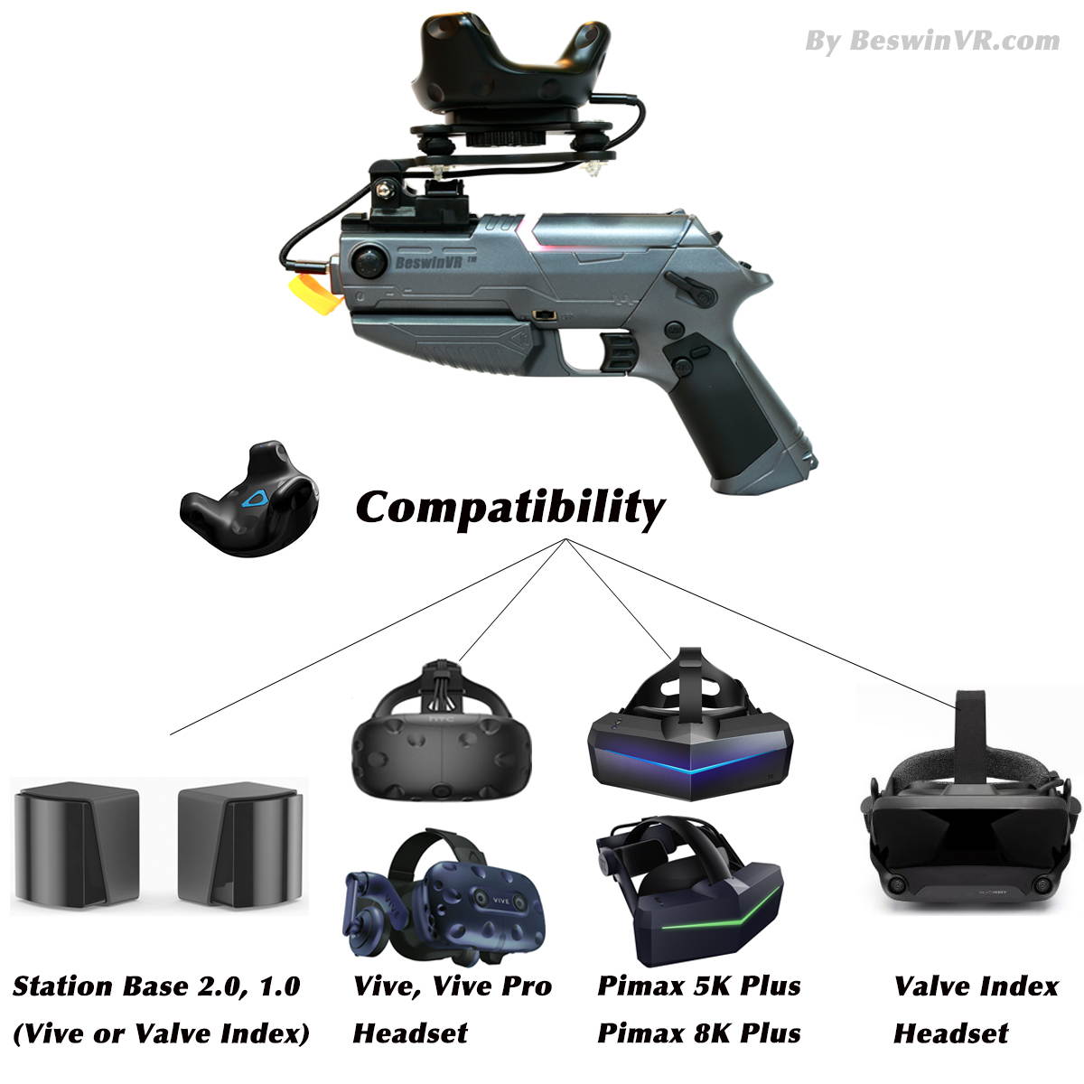 Link Cable Compatible for Oculus Quest 2, Fast Charging & PC Data Transfer USB C 3.2 Gen1 Cable for VR Headset and Gaming PC 10FT(3M)