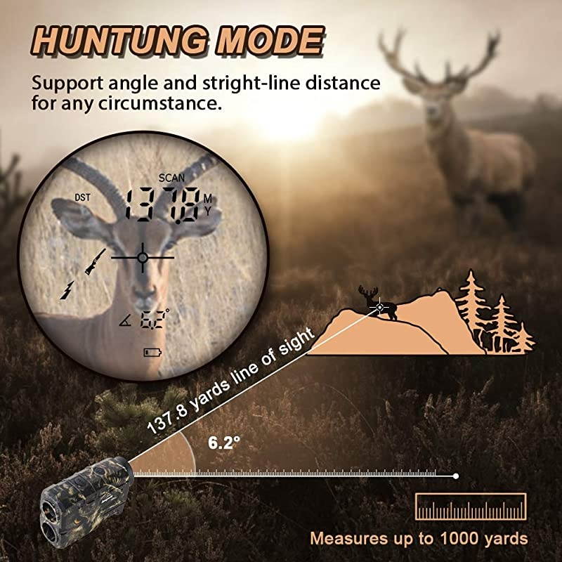 Rechargeable 1000 Yards Hunting Range Finder ,Water Resistant Wild Coma Rangefinder for Shooting , 6X Magnification Laser Rangefinder with Scan, Gift Package