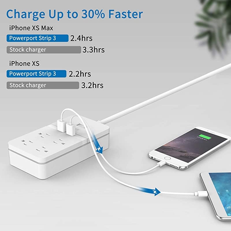 Flat Plug Power Strip with USB  Mountable Surge Protector Power Strip 4 Outlet 2 USB Desktop Charging Station 5ft Extension Cord ETL Listed 15A Circuit Breaker for Home Office White