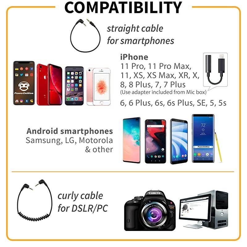 Microphone with Adapter - Unidirectional On-Camera Microphone for iPhone - Directional Cardioid iPhone Microphone for Recording