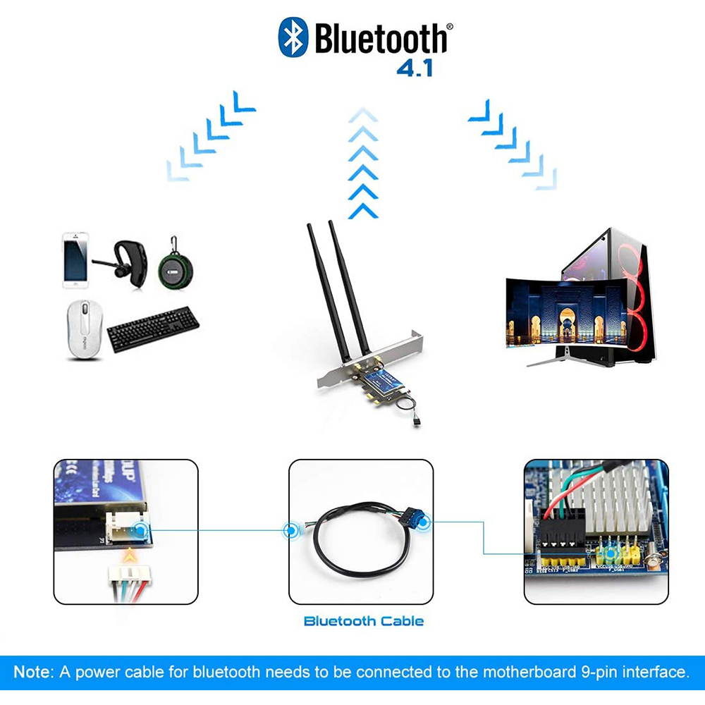 WiFi Card, PCIe Wireless Card AC1200,Bluetooth 4.1 Dual Band Wireless Network Card, PCI-E Wireless WiFi Network Adapter for Desktop PC, Suppots Windows 7/8.1/10