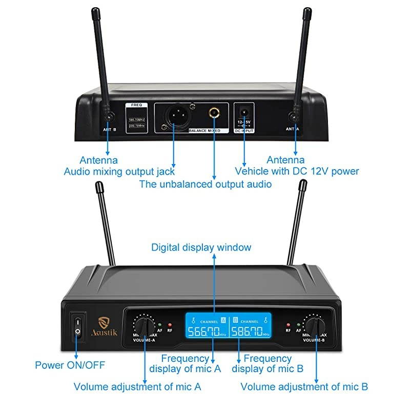Dual Channel Wireless Microphone System UHF Fixed Frequency Cordless Handheld Mics Set with LCD Display 200Ft Range Professional Karaoke Machine for Karaoke Wedding Church Conference Cl