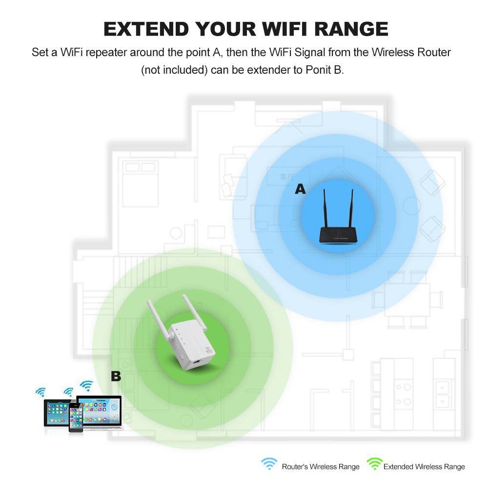 WD-R606U 300Mbps Wall Mounted Wireless Range Extender