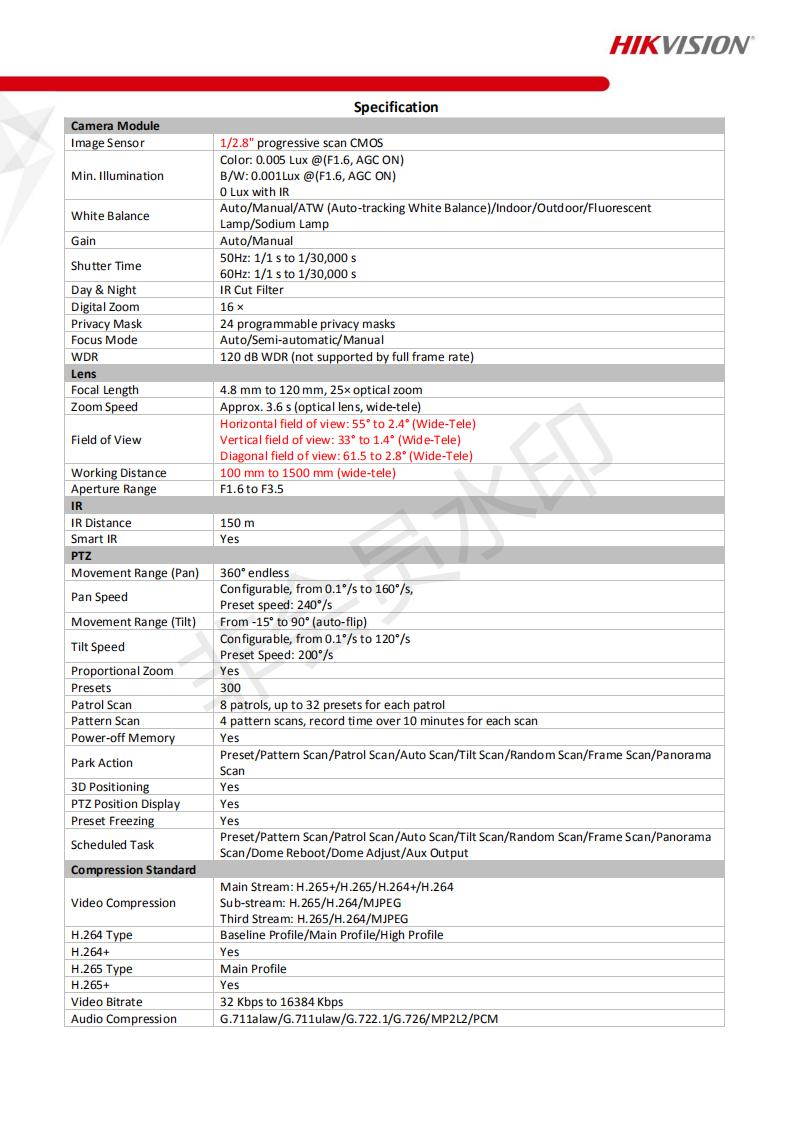 Original Hikvision International Edition PTZ IP Camera DS-2DE7425IW-AE 4MP 25X Network IR 150M PTZ Camera supports Hi-PoE H265+