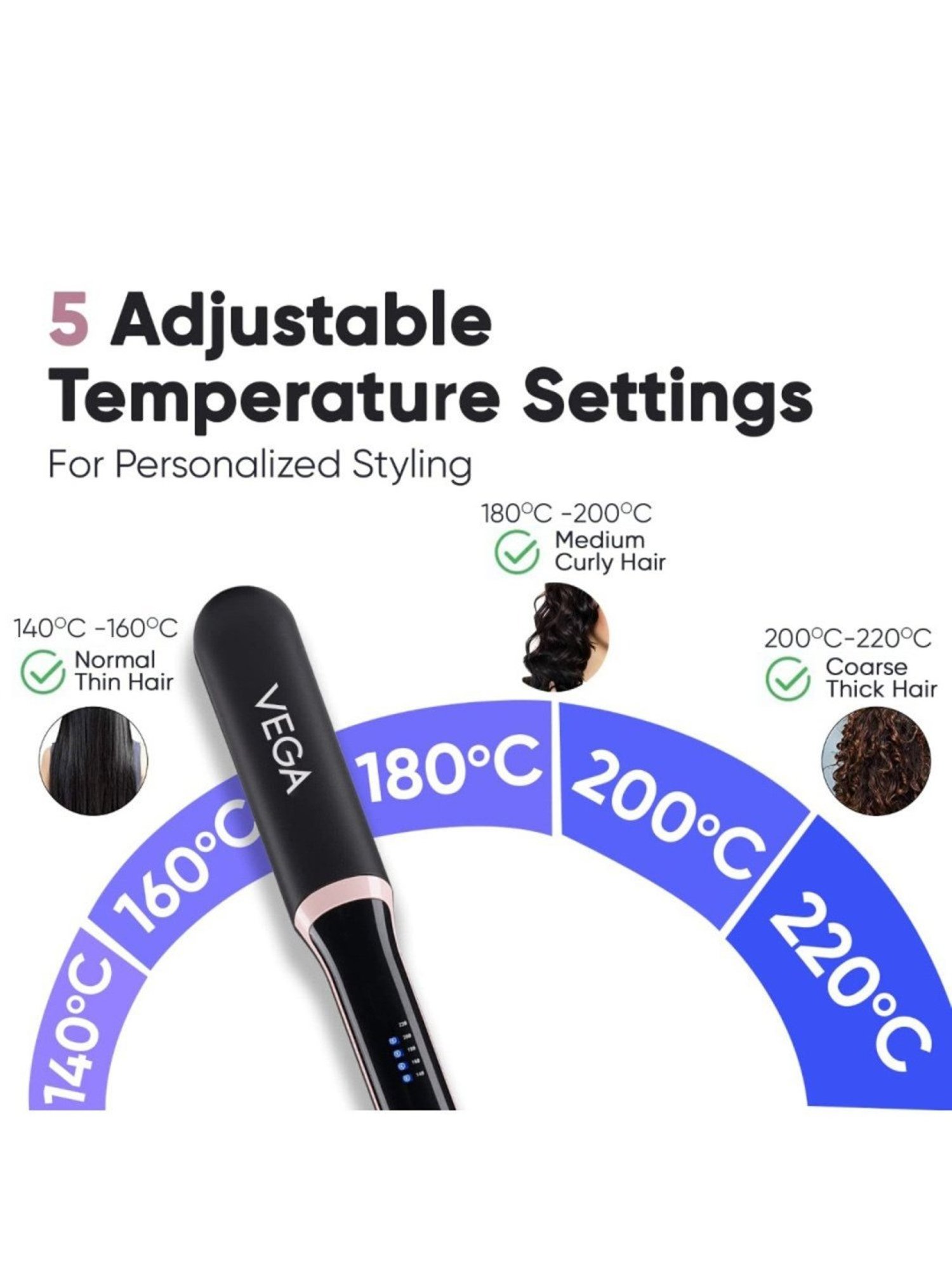 Nova NHC-522CRM Professional Hair Straightener (Black)