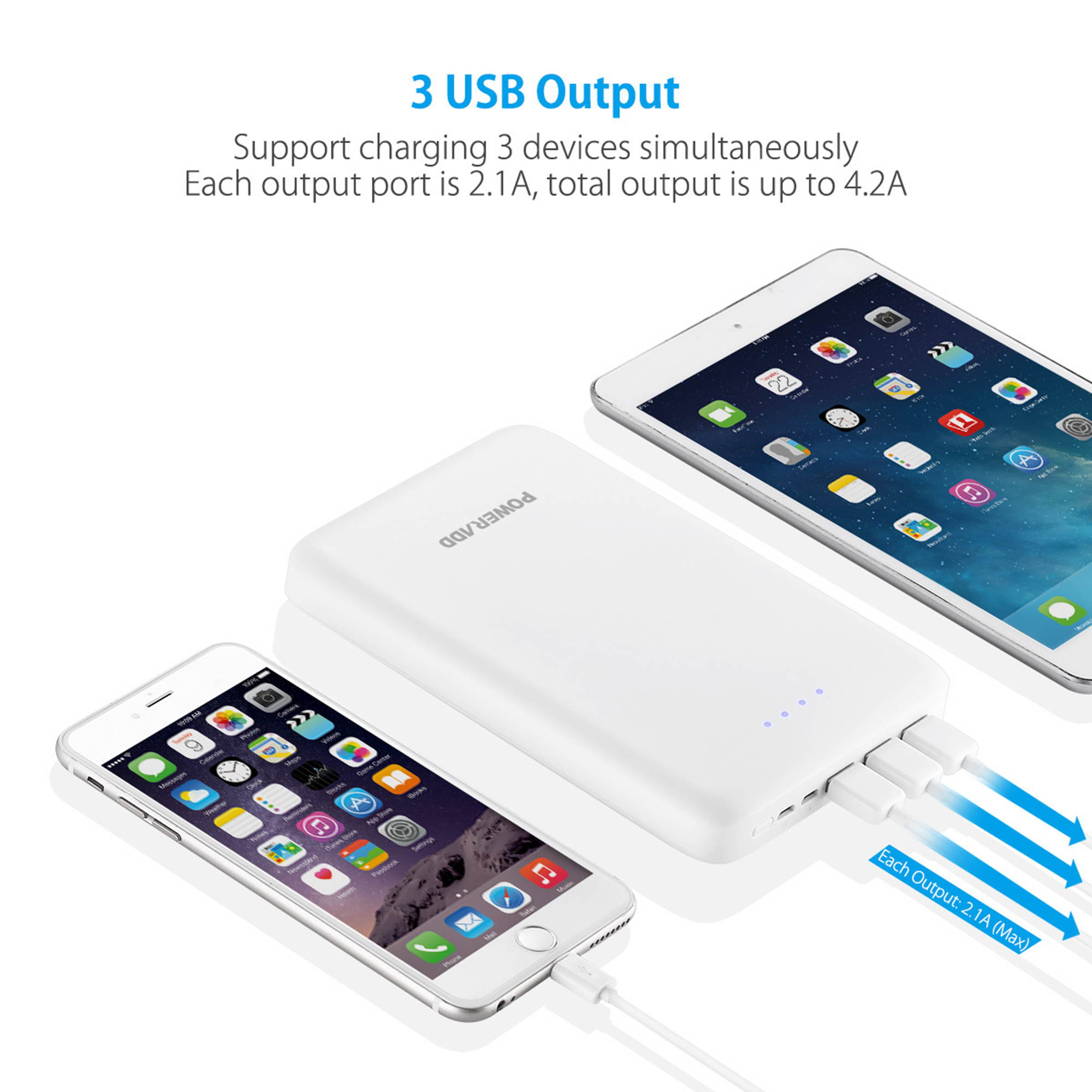 Poweradd Pilot Pro3 Power Bank 30000mAh Portable Charger Dual USB Ports External Battery for iPhone, iPad, Samsung, LG, Nexus Mobile Cellphone