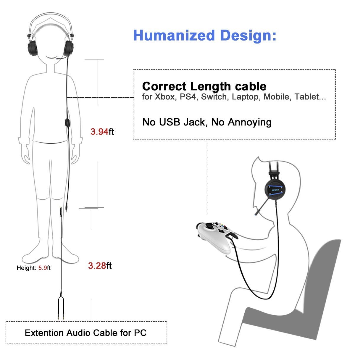 A9 Xbox One Headset, PS4 Gaming Headset with Mic, PC Game Headphones with Microphone for Gamer Playstation 4 Xbox 1 S & X Nintendo Switch Computer Laptop of Stereo Surround Sound, Deep Ear Pads