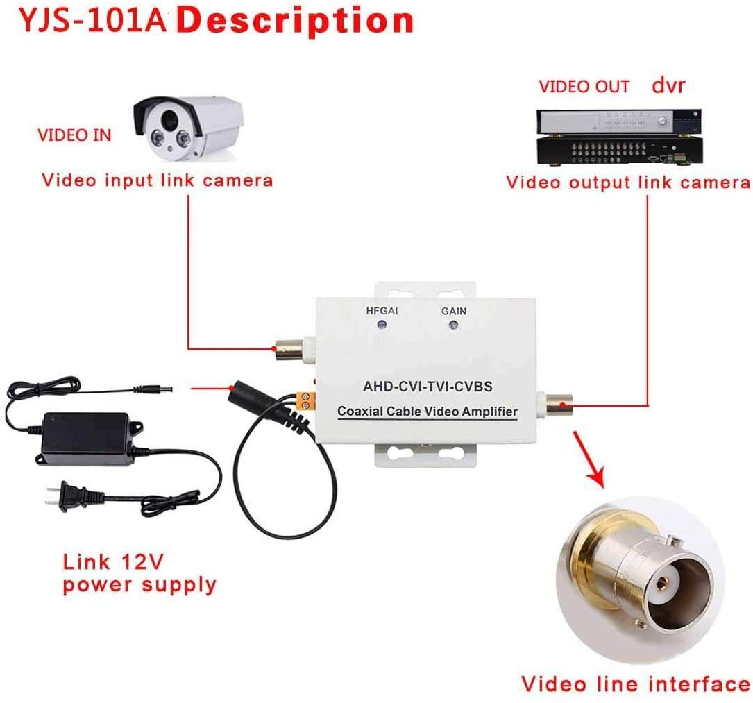 XHTECH Coaxial Cable BNC Video Signal Amplifier Booster Splitter Coaxial Distributor (1 Input 1 Output) for Video Monitoring System CCTV Security Camera (White)