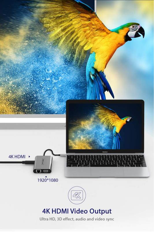 YXwin USB C Hub, 5-in-1 USB C Adapter, with 4K USB C to HDMI, SD/TF Card Reader, 2 USB 3.0 Ports, for MacBook Pro 2016/2017/2018, Chromebook, Xps, and More