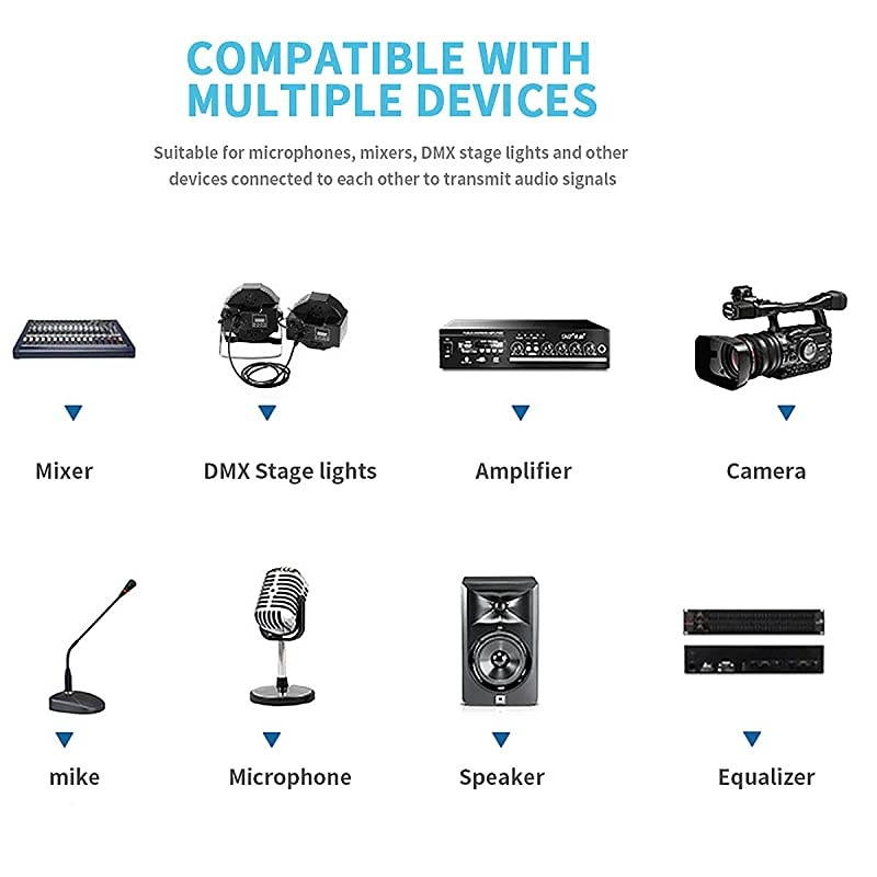 XLR Cable 25ft  Heavy Duty Hybrid Braided XLR Patch Cable 3Pin XLR Male to Female MultiColored Microphone Cable Balanced MicSnake Cord 3Pack TOP Series