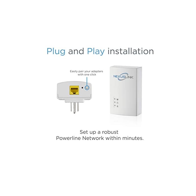 Ghn Powerline Ethernet Adapter | 1200Mbps | Gigabit Port Power Saving Home Network Expander with Stable Ethernet Connection for Online Gaming Video Streaming | 2Unit Kit GPL1200KIT