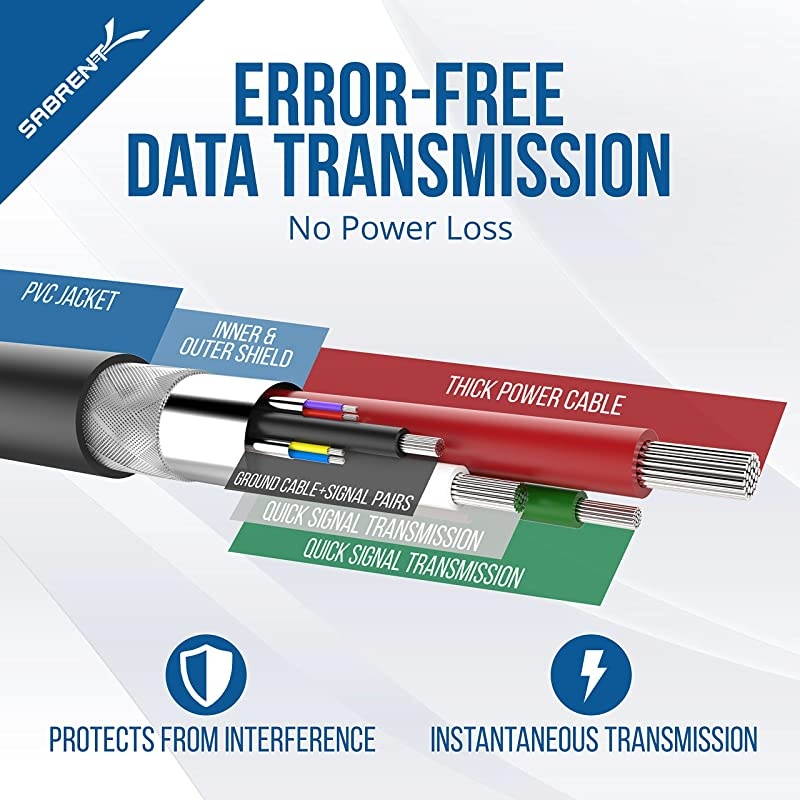 22AWG USB 30 Extension Cable AMale to AFemale Black 10 Feet CB3010