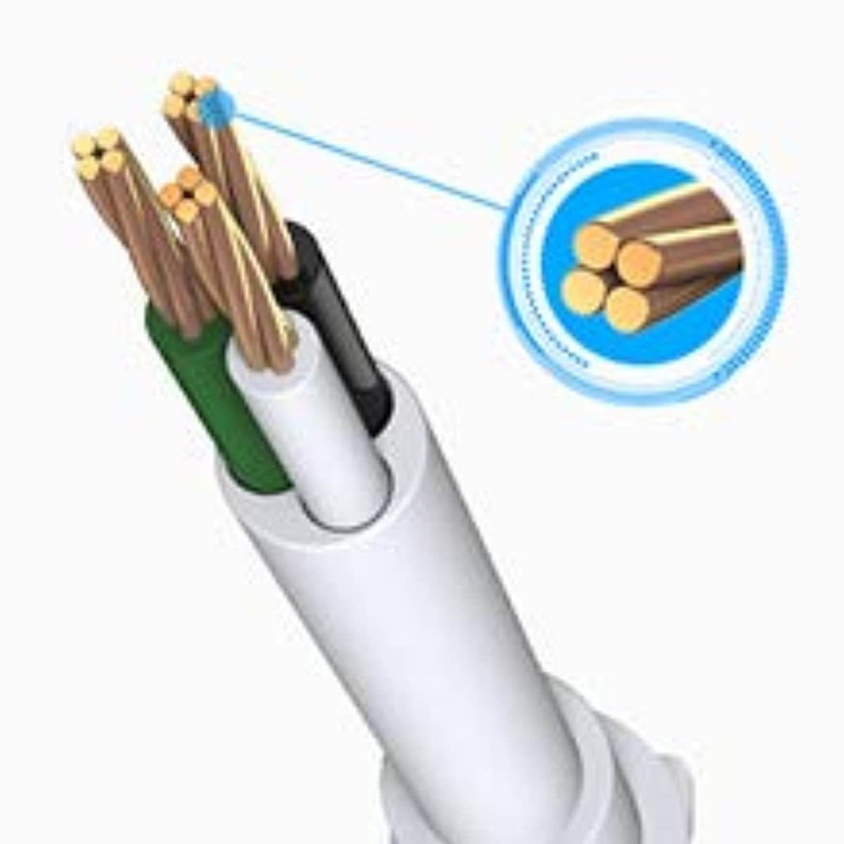 POWERADD Power Strip Surge Protector 6 Outlets & 6 USB Charging Ports, 6ft Heavy Duty Extension Cord, USB Outlet Extender for Home & Office 1625W/13A