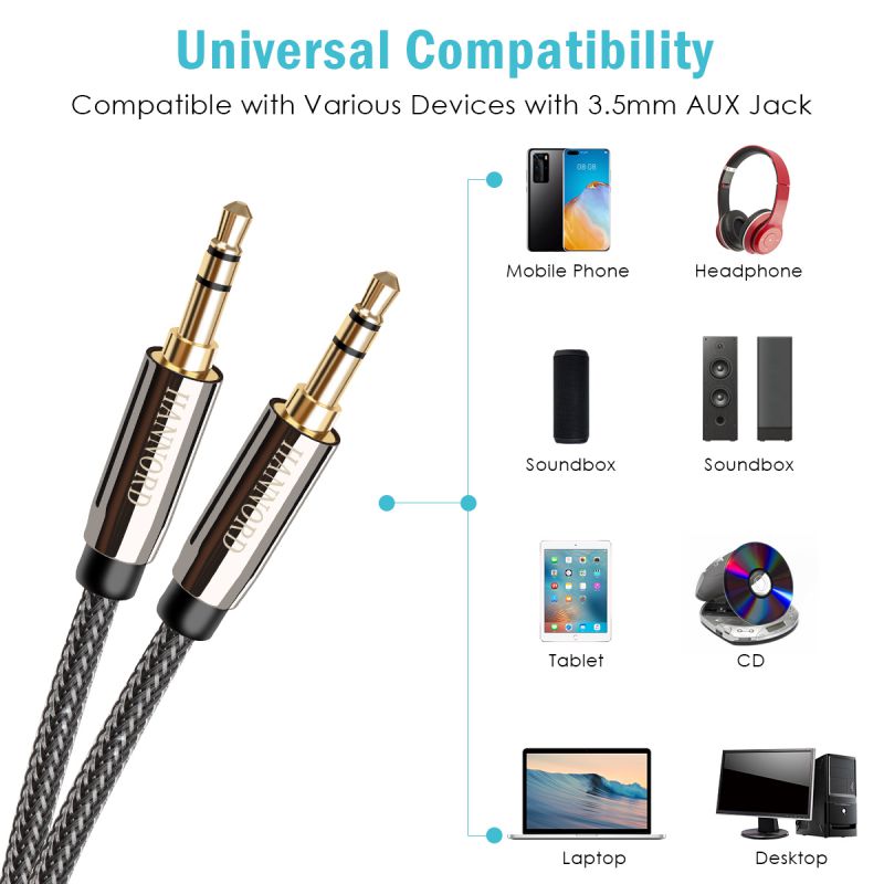 AUX Cable, Hannord 3.5mm Nylon Braided Stereo AUX Cable Male to Male Hi-Fi Sound AUX Cord Auxiliary Audio Cable for Car, Headphone, Speaker, Home Stereo, iPhone, Echo(6.6 Feet / 2 Meters)