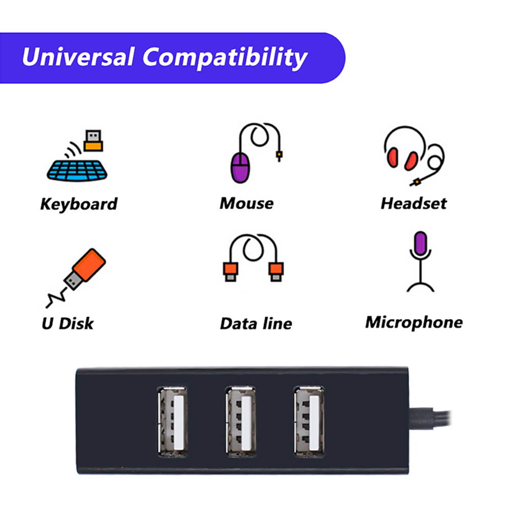 USB 2.0 Hub USB Hub 2.0 Multi USB Splitter Hub 4 Port Multiple Expander 2.0 USB Hub for PC Laptop Macbook Computer