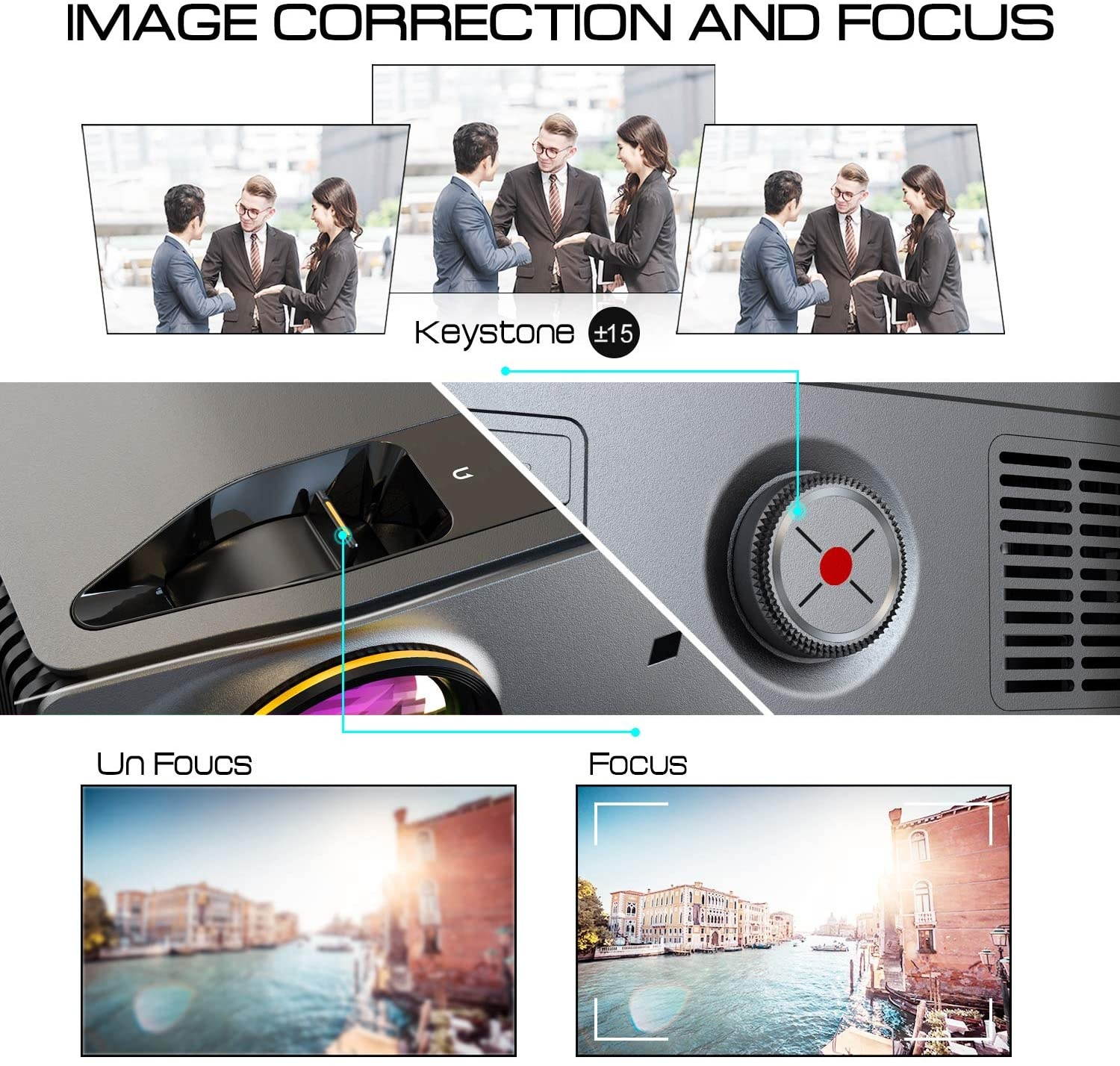 Projector for Outdoor Movies, vamvo L6200 1080P Full HD Video Projector with max 300&rdquo; Display, 5000Lux, Ideal for Outdoor, Home Theater, Compatible with Fire TV Stick, PS4, HDMI, VGA, AV and USB