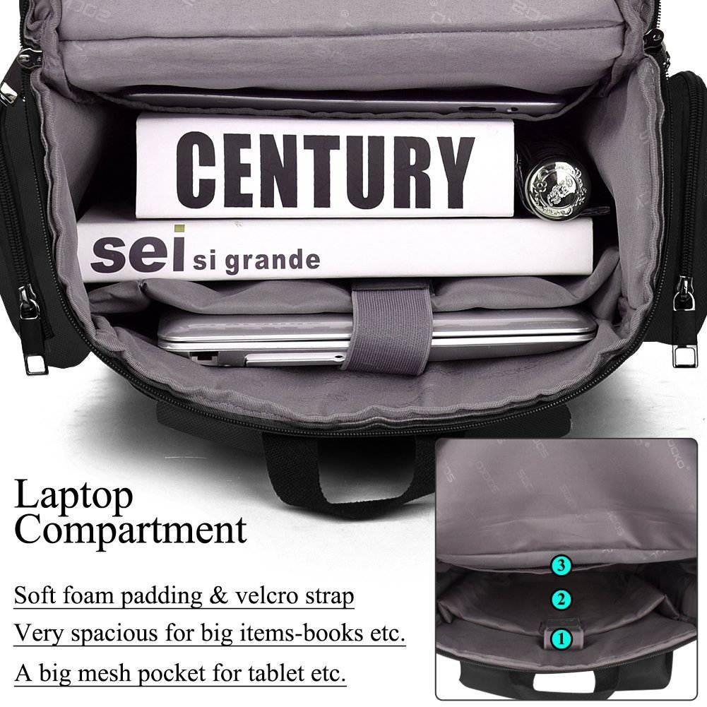 SOCKO Laptop Backpack , Multifunctional Unisex Luggage & Travel Bags Knapsack,rucksack Backpack Hiking Bags Students School Shoulder Backpacks Fits Up to 17.3 Inch Laptop Macbook Computer,Red