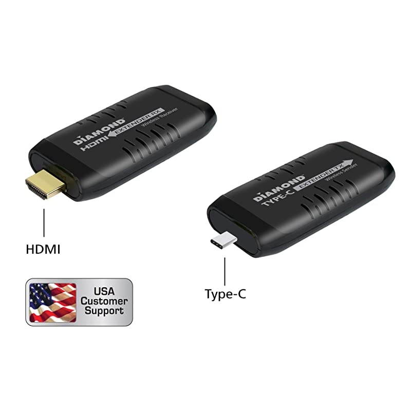 Wireless USB Type C to HDMI Extender Kit Transmitter amp Receiver for HD 1080P PC to TVProjector Streaming for Home Entertainment Conference Room and Educational Applications