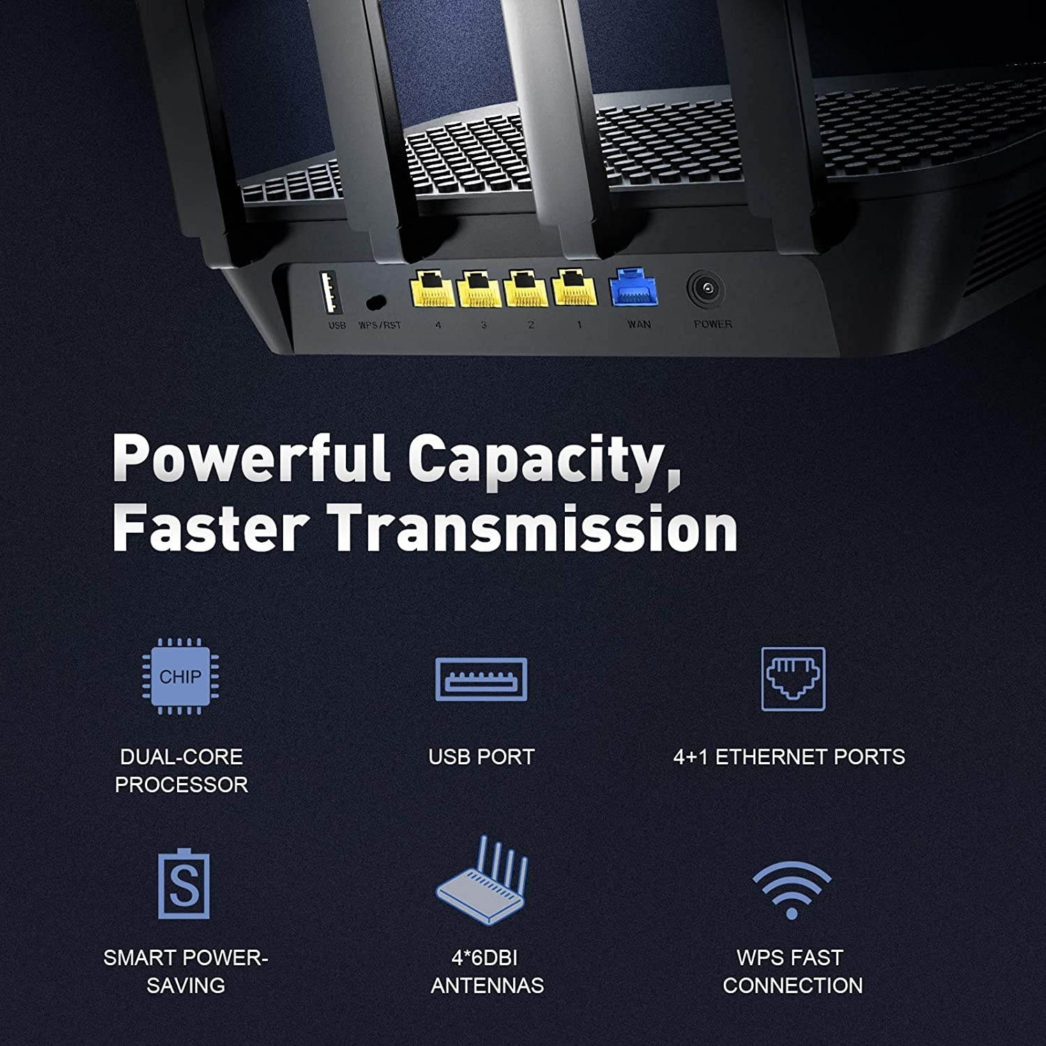 WiFi Router-Router AC2100 Router Wireless Router Dual-Band Smart WiFi Router Computer Router Wireless Router Gaming Support MU-MIMO&Beamforming One SSID Simple Setup&APP Control