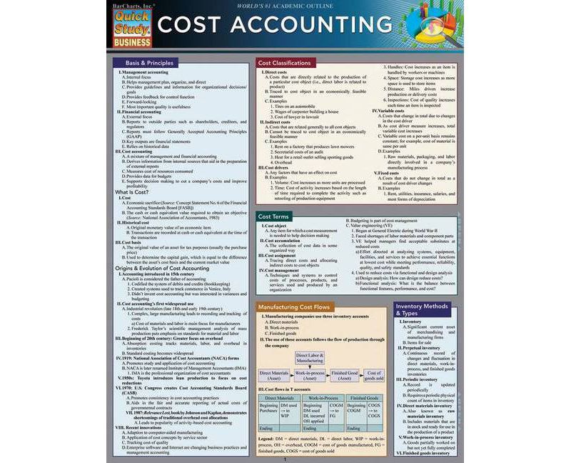 Cost Accounting - (Quick Study: Business) by  Michael P Griffin (Poster)