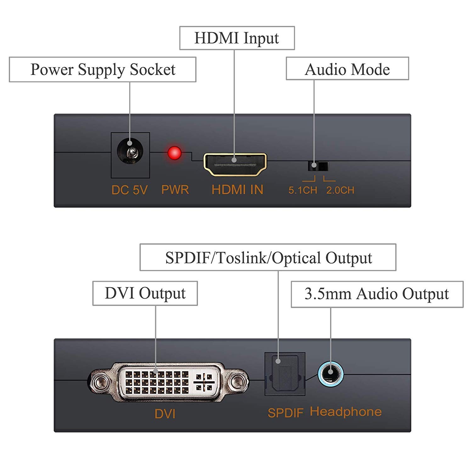 to AV Converter to RCAto AV 1080P to 3RCA CVBS AV Composite Video Audio Converter Adapter Supports PALNTSC with USB Charge Cable for PC Laptop HDTV DVD to AV Black