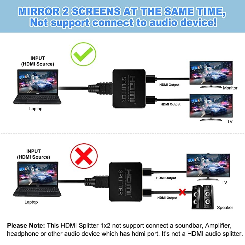 HDMI Splitter 1 in 2 Out, 4K HDMI Splitter for Dual Monitors Duplicate/Mirror Only, 1x2 HDMI Splitter 1 to 2 Amplifier for Full HD 1080P 3D with HDMI Cable (1 Source onto 2 Displays)