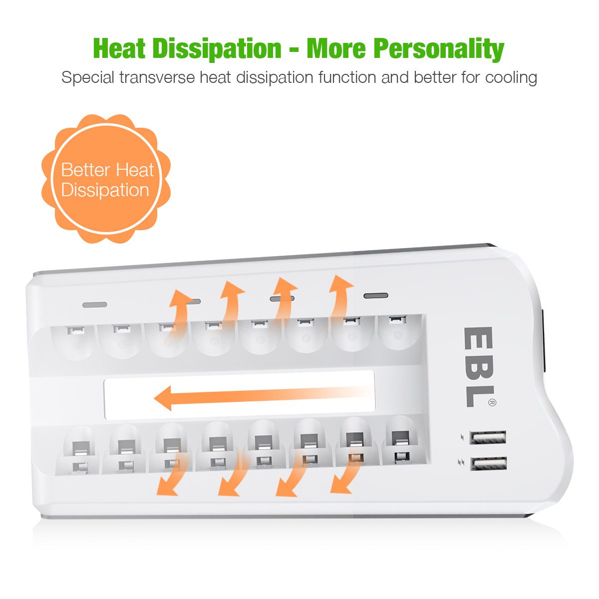 EBL 12 Pack 2800mAh 1.2V AA Rechargeable Battery +  808U Battery Charger for AA/AAA Batteries with Dual USB Charging Ports